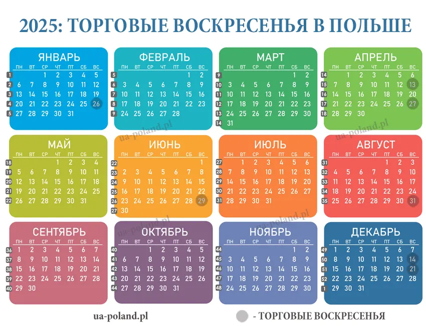 торговые воскресенья в польше 2025 календарь даты