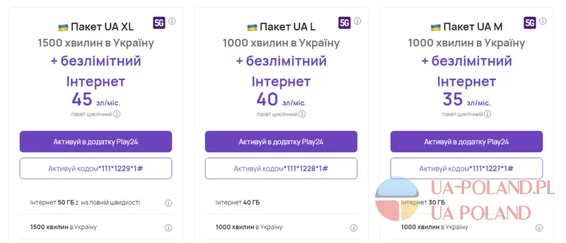 Безлімітний інтернет Плей для українців