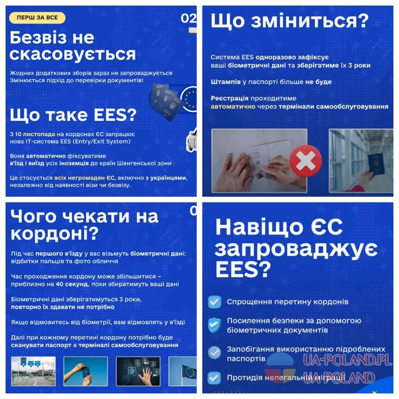 ЄС змінює правила перетину кордону: Що зміниться для українців у Польщі?